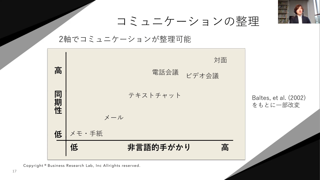 無料オンラインセミナー「リモートワークの科学」を開催しました