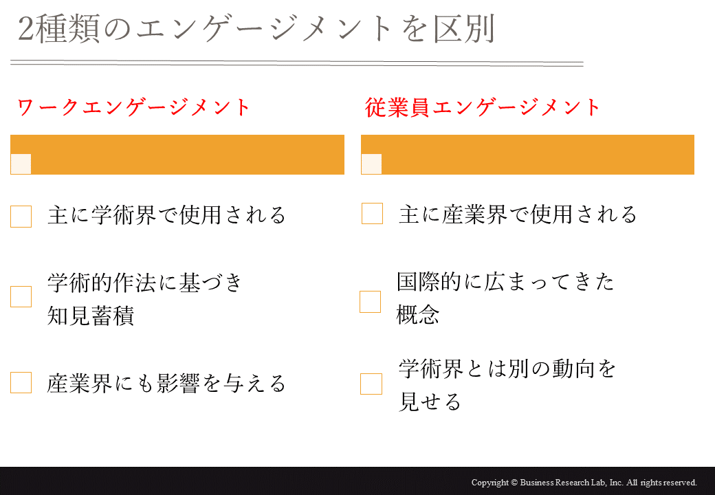 （１）実は幾つか存在する「エンゲージメント」の種類：働く人のエンゲージメント ビジネスリサーチラボセミナー報告