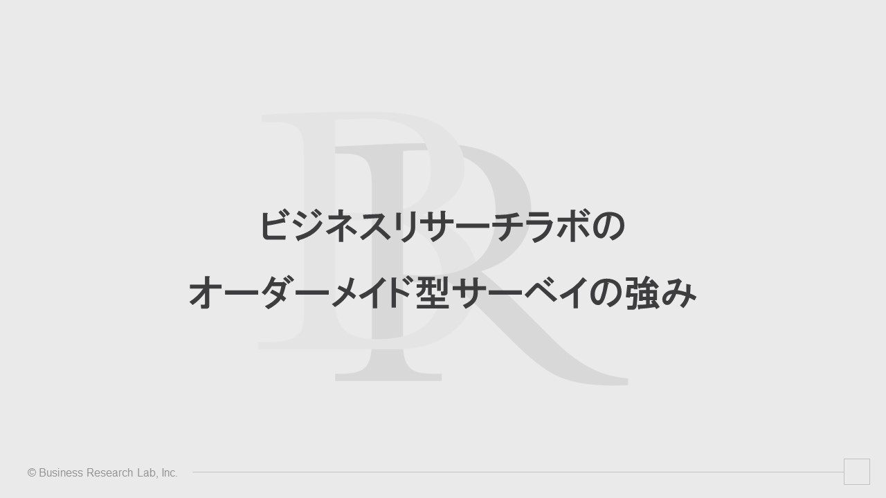 ビジネスリサーチラボのオーダーメイド型サーベイの強み