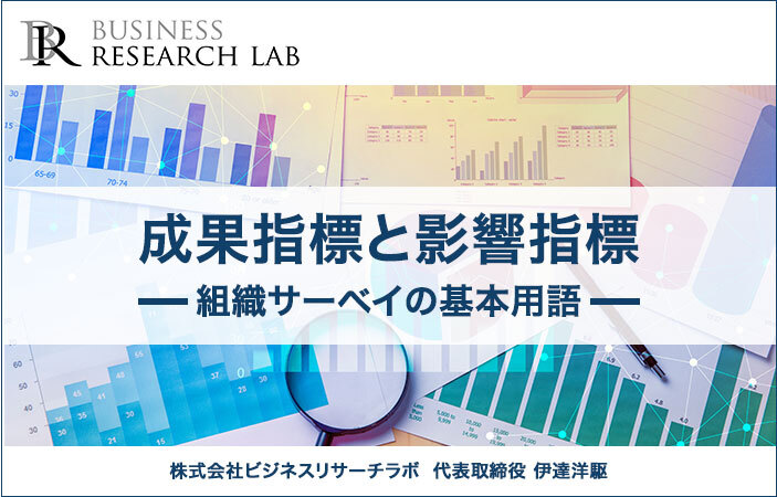 成果指標と影響指標：組織サーベイの基本用語