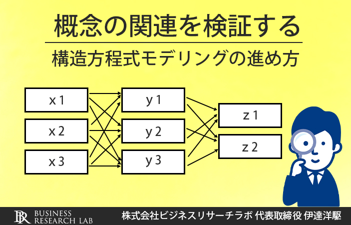 概念の関連を検証する：構造方程式モデリングの進め方